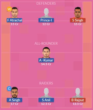 Dream11 GL Team