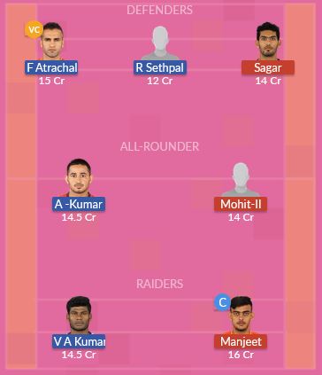 Dream11 SL Team