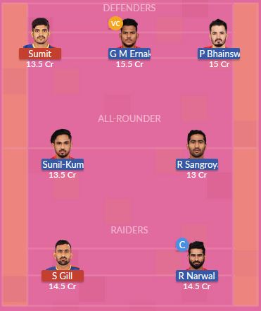 Dream11 SL Team