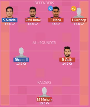 Dream11 SL Team