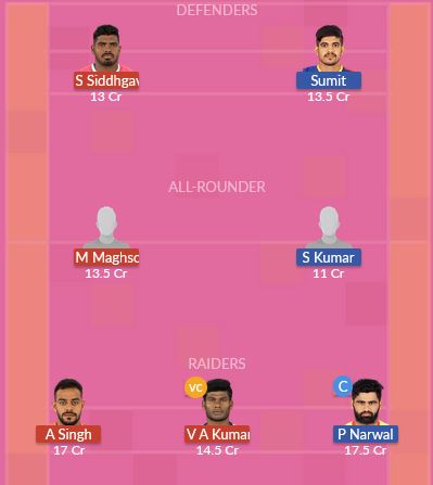 Dream11 GL Team