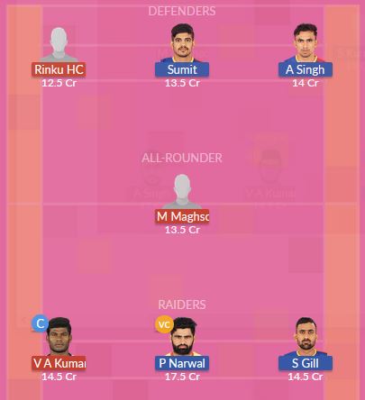 Dream11 SL Team