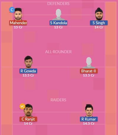 Dream11 SL Team