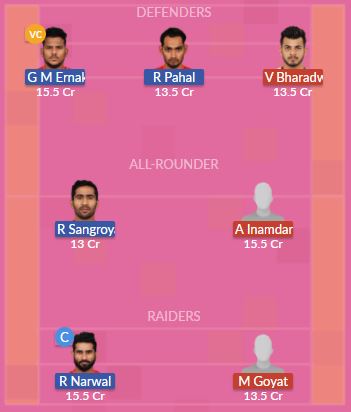 Dream11 SL Team