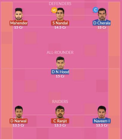 Dream11 GL Team