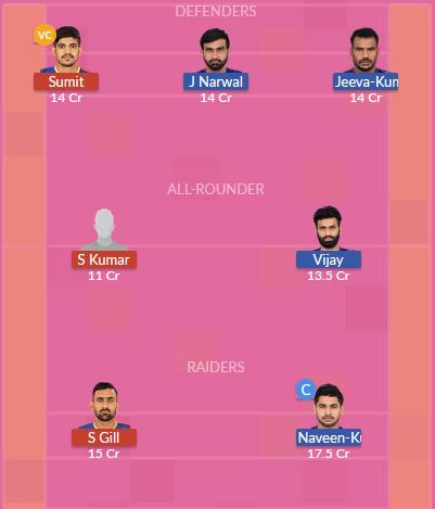 Dream11 SL Team