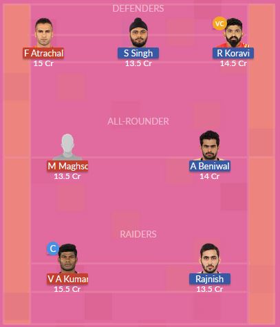 Dream11 GL Team