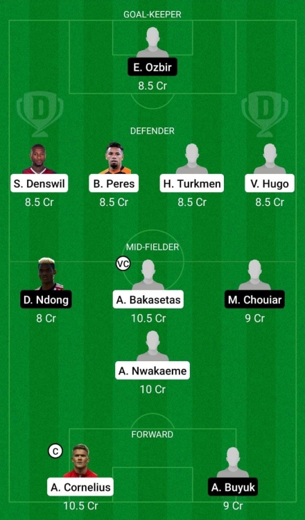 Dream11 SL Team