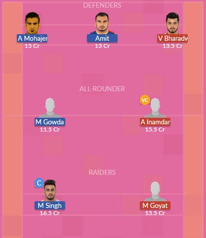 Dream11 SL Team