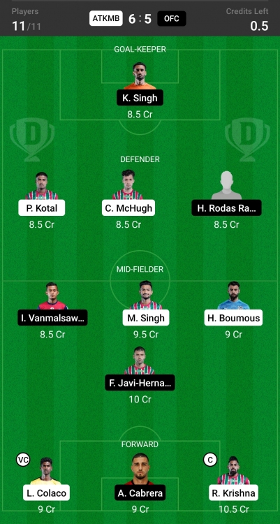 Dream11 SL Team