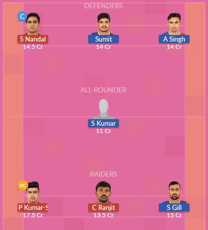 Dream11 GL Team