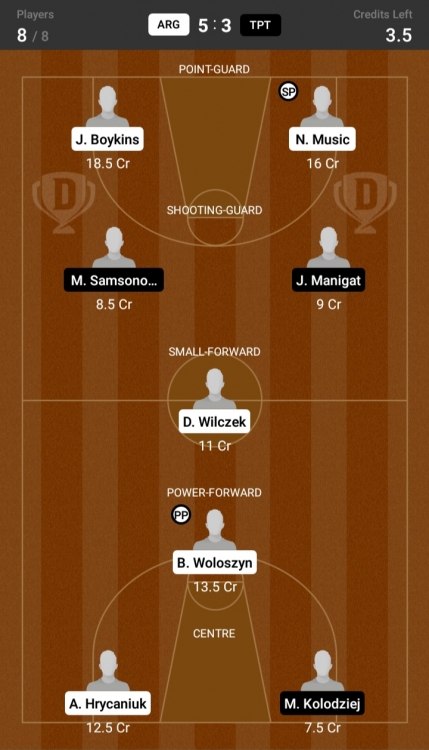 Dream11 SL Team