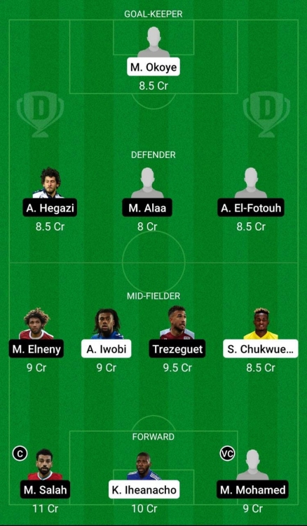 Dream11 SL Team