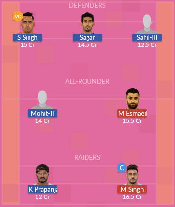 Dream11 GL Team