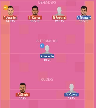 Dream11 SL Team