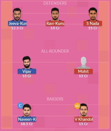 Dream11 SL Team