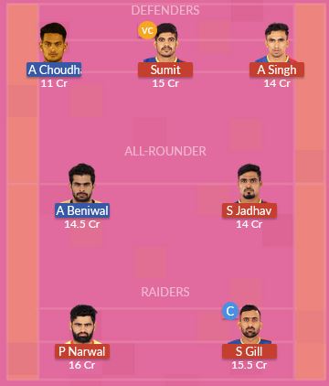 Dream11 SL Team