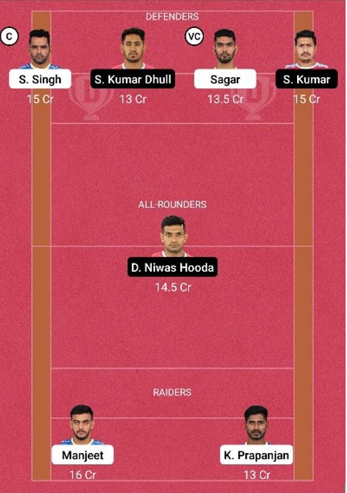 Dream11 SL Team