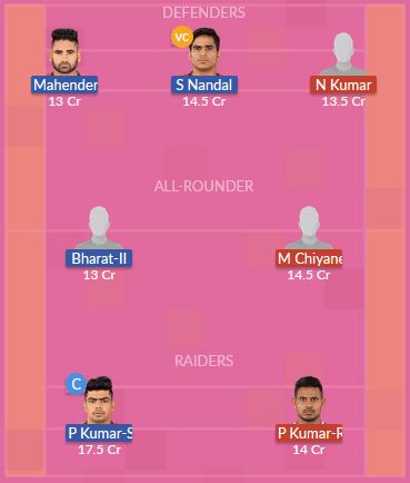 Dream11 GL Team