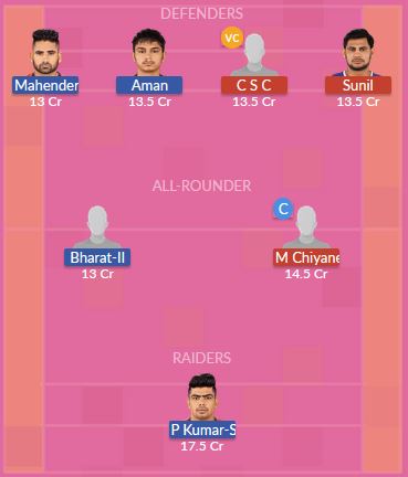 Dream11 SL Team