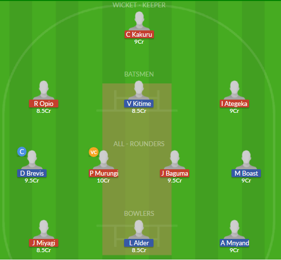 Dream11 SL Team