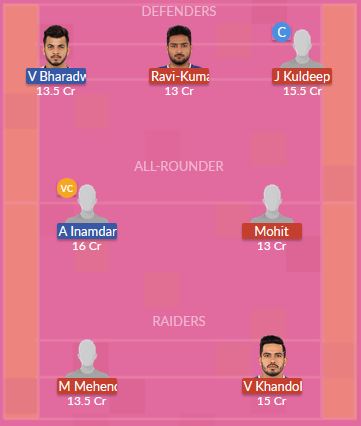 Dream11 SL Team