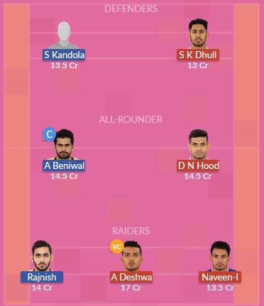 Dream11 SL Team