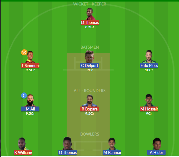 Dream11 SL Team