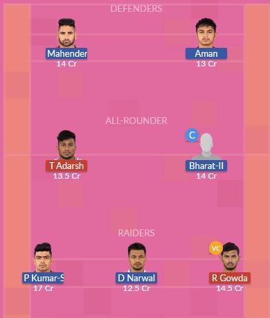 Dream11 GL Team