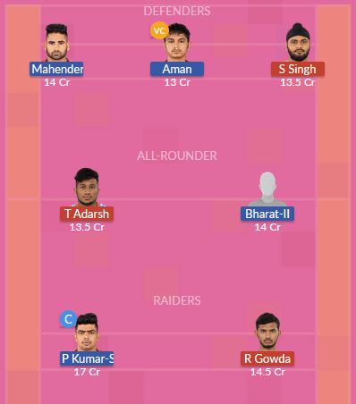 Dream11 SL Team