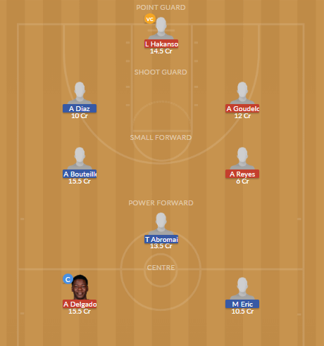 Dream11 SL Team