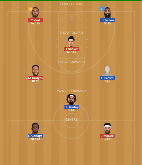 Dream11 SL Team