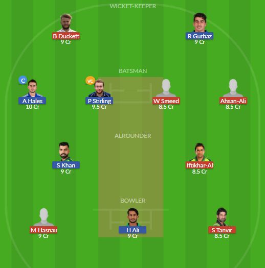 Dream11 SL Team
