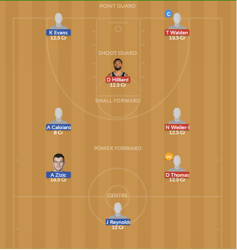 Dream11 SL Team