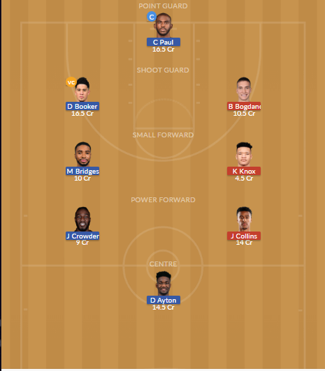 Dream11 SL Team