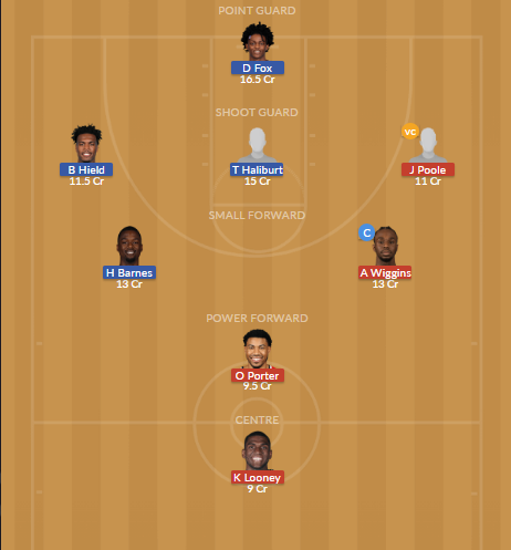 Dream11 SL Team