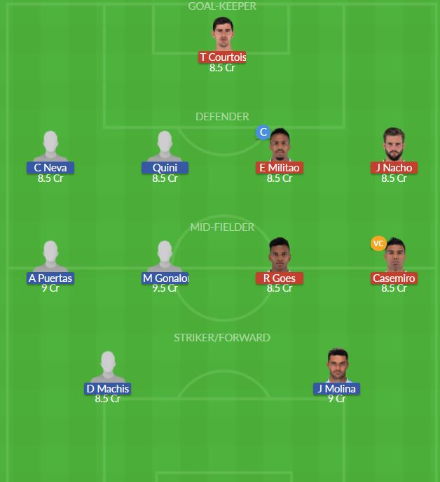 Dream11 SL Team