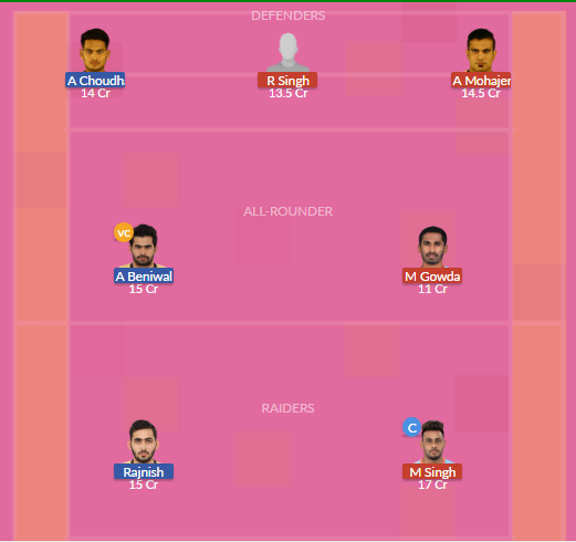 Dream11 SL Team