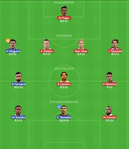 Dream11 SL Team