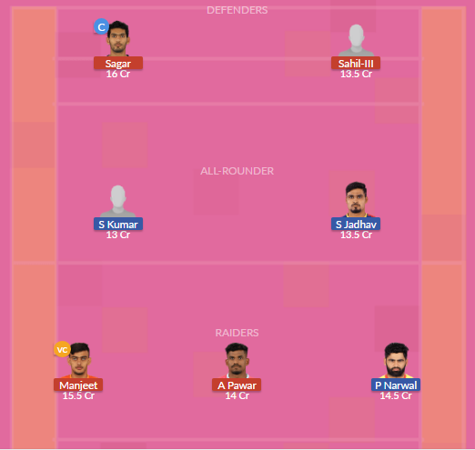 Dream11 SL Team