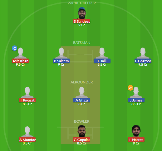 Dream11 SL Team