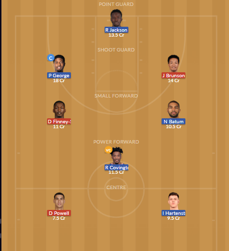 Dream11 SL Team