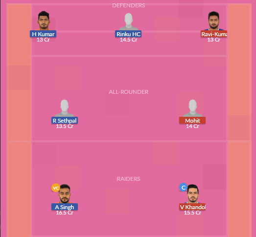 Dream11 SL Team