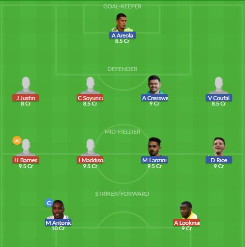 Dream11 SL Team