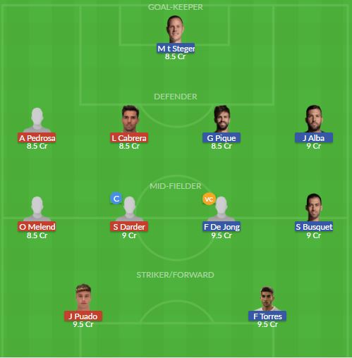 Dream11 SL Team