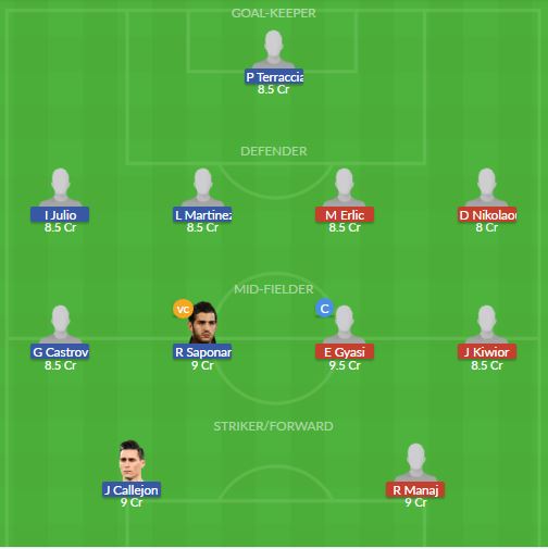 Dream11 SL Team