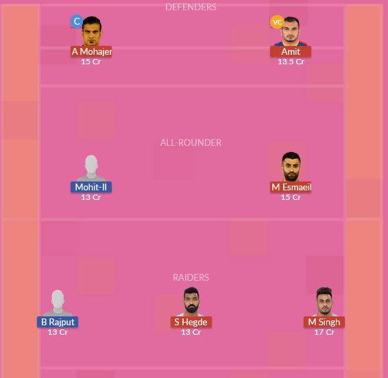 Dream11 GL Team