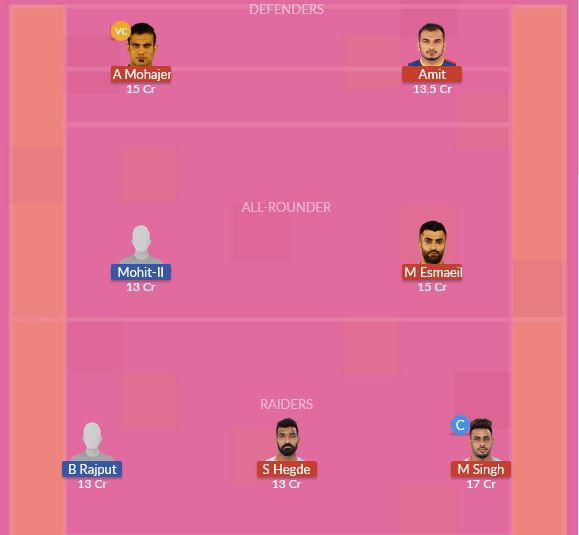 Dream11 SL Team