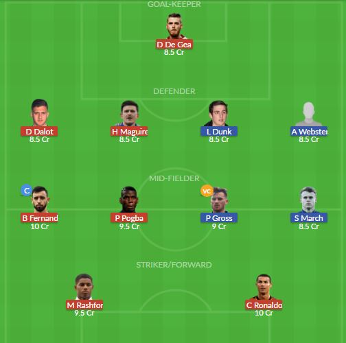 Dream11 SL Team