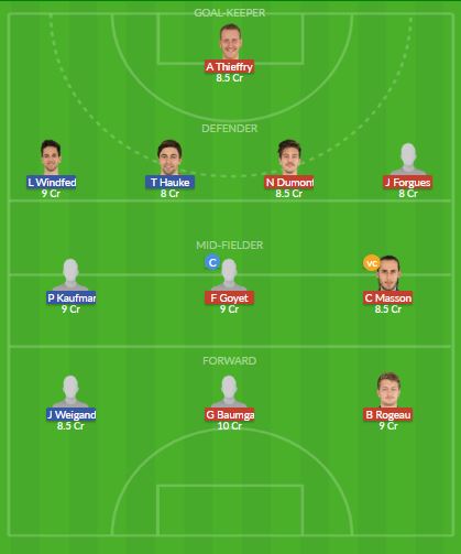 Dream11 SL Team